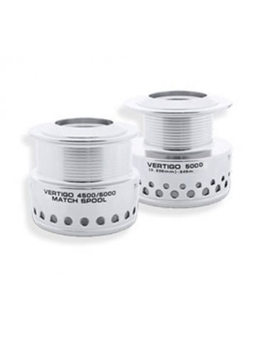 Ryobi rezervni kalem - Vertigo