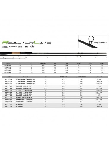 Maver štap Reactorlite Feeder 3,60m - 100 gr